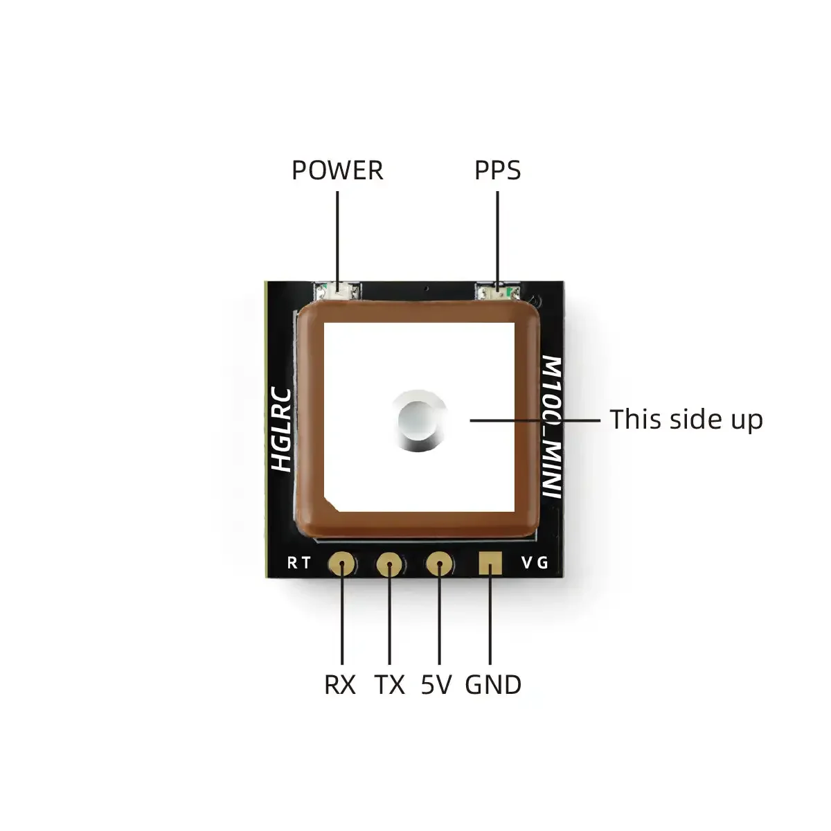 Модуль GPS HGLRC M100 Mini с ч – обзор и цена Rc Helicopter Parts